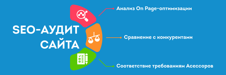 SEO-аудит сайта zir.com.ua