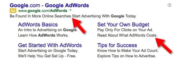 Контекстная реклама брендов: Google AdWords
