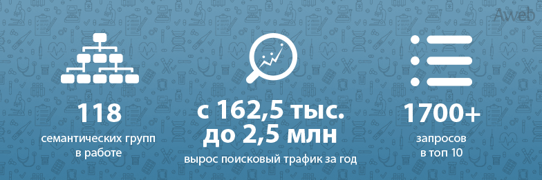 Лого