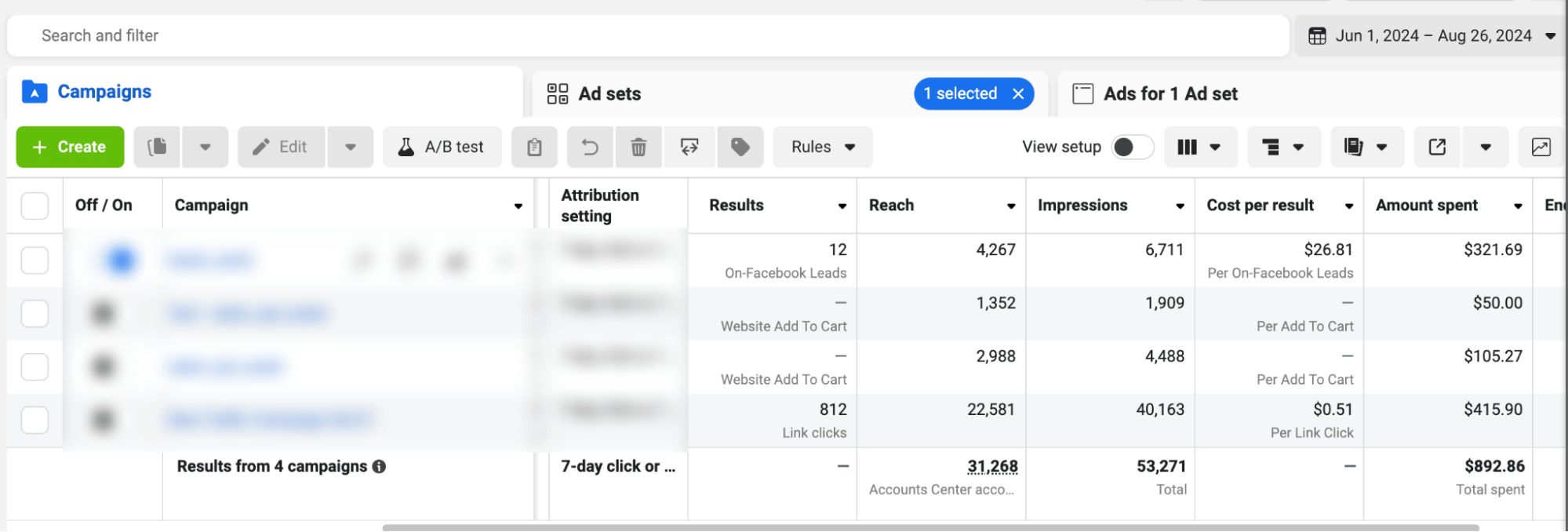 Кейс оценки эффективности использования Meta Ads на рынке США, фото 1