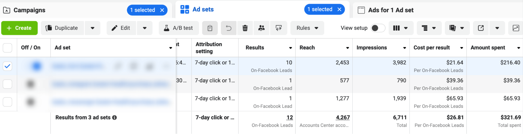 Кейс оценки эффективности использования Meta Ads на рынке США, фото 2