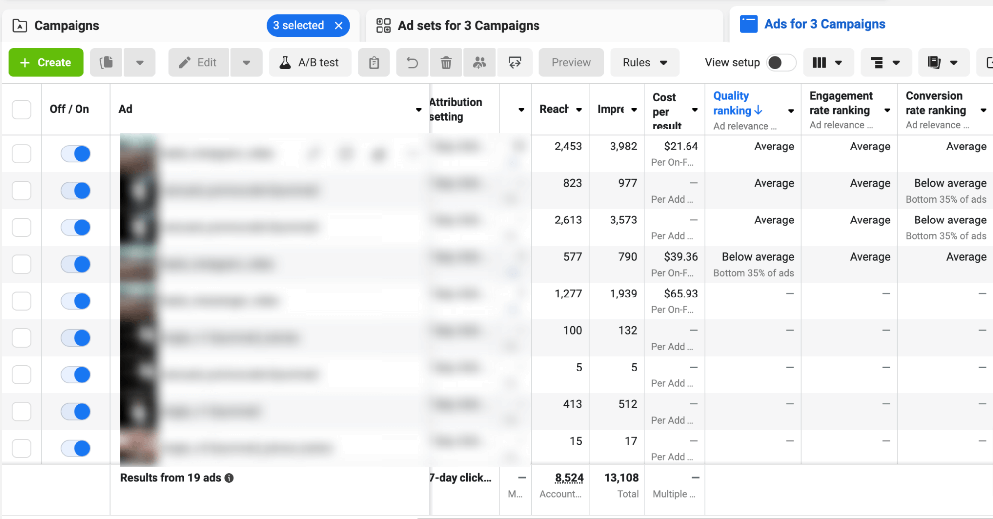 Кейс оценки эффективности использования Meta Ads на рынке США, фото 6